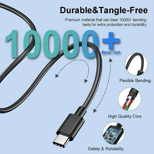 Samsung 45w Fast Charger With Cable oppo, vivo, iPhone 4