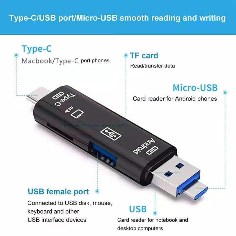 Multi High Speed TF Memory Card Reader for PC Computer Mobile 6