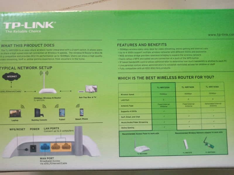 TP link internet router 4