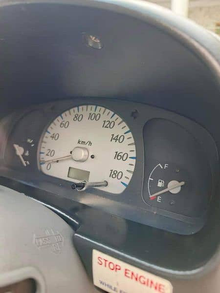 Suzuki Alto 2003 8