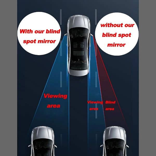 Upgrade Blind Spot Mirrors, 360 Degree Adjustabe Wide  View For Car 1