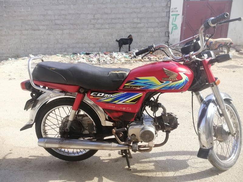 Honda 70cc 2021 model karachi number 1