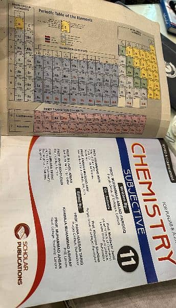 Chemistry Subjective 1 st year 1