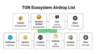 telegram airdrops