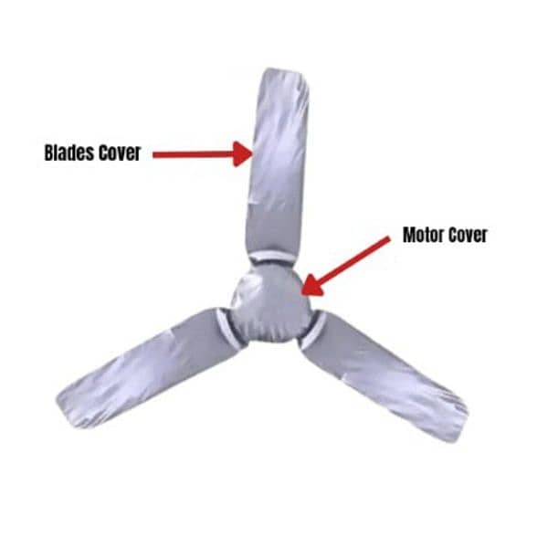 Ceiling Fan Covers 2