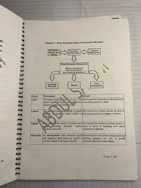 ECONOMIC NOTES IGCSE/OLEVEL 5