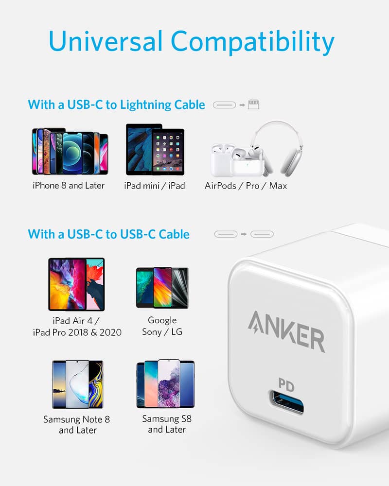 anker 20W / 20 Watt 30W / 30 watt Compact Nano pro iPhone Charger and 5