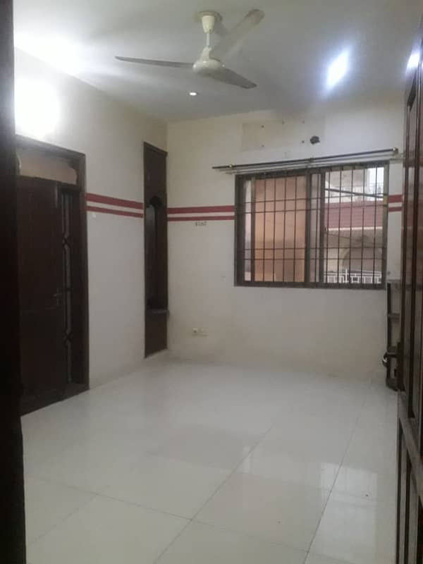 200 Sq. yard portion for rent in Gulistan-e-Jauhar Block, 200 Sq. yard portion for rent in Gulistan-e-Jauhar Block-4 2