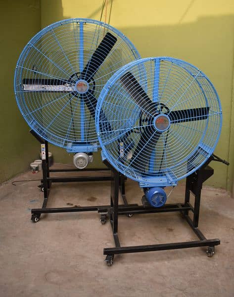 industrial exhaust fans for sale in lahore 11