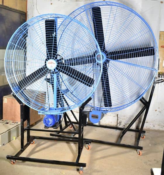 exhaust fans, industrial exhaust fans 15