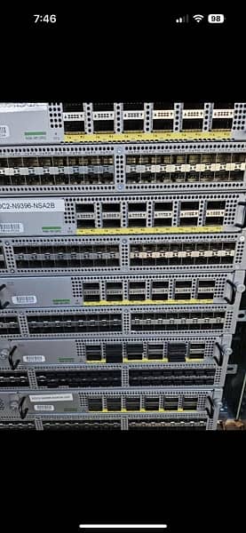 Cisco Switches| Routers | Firewall | Controller | Access Point 10