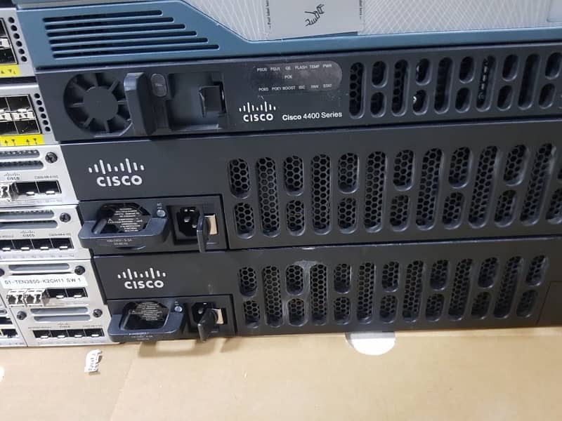 Cisco Switches| Routers | Firewall | Controller | Access Point 17