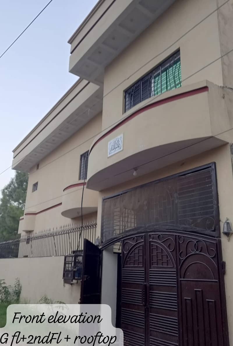 Double Story Home for Rent on Main Chakri Road Gulshan e saeed 2 0