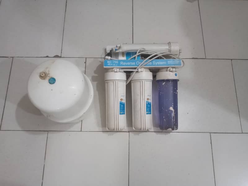 Water filter 1