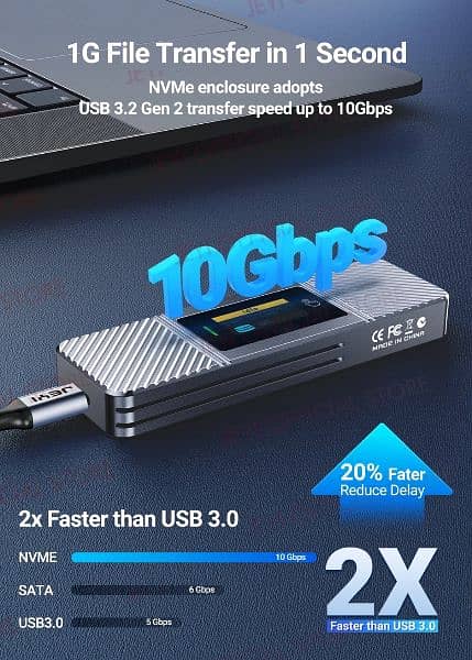 SSD Enclosure JEYI Visual Smart M. 2 NVMe /SATA USB 3.2, Gen 2 10Gbps 3