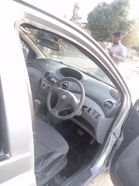 Toyota Vitz 2001/2006 Karachi port clear urgent sale in cheap price 5