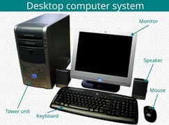 Computers and Accessories