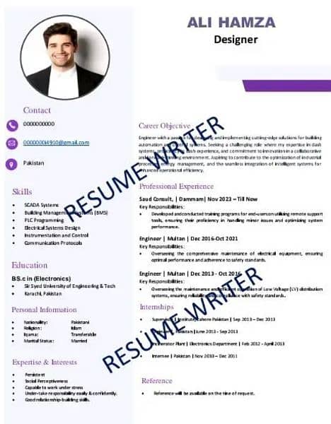 CV Making professional 0