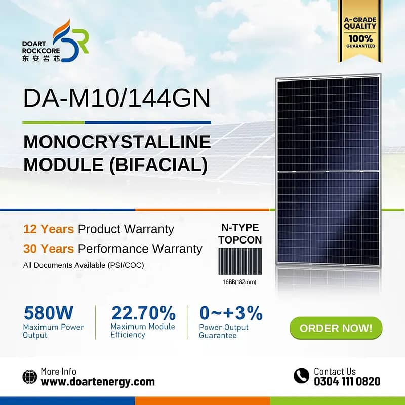 Doart 580W solar panels are the ideal solution for your energy need 2