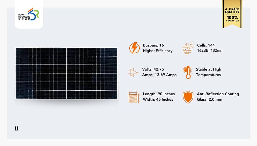 Doart 580W solar panels are the ideal solution for your energy need 4