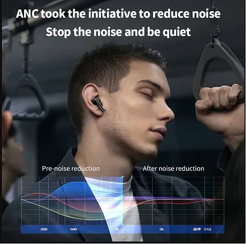 A9 pro Touch Screen ANC Wireless Headset TWS Nois 2