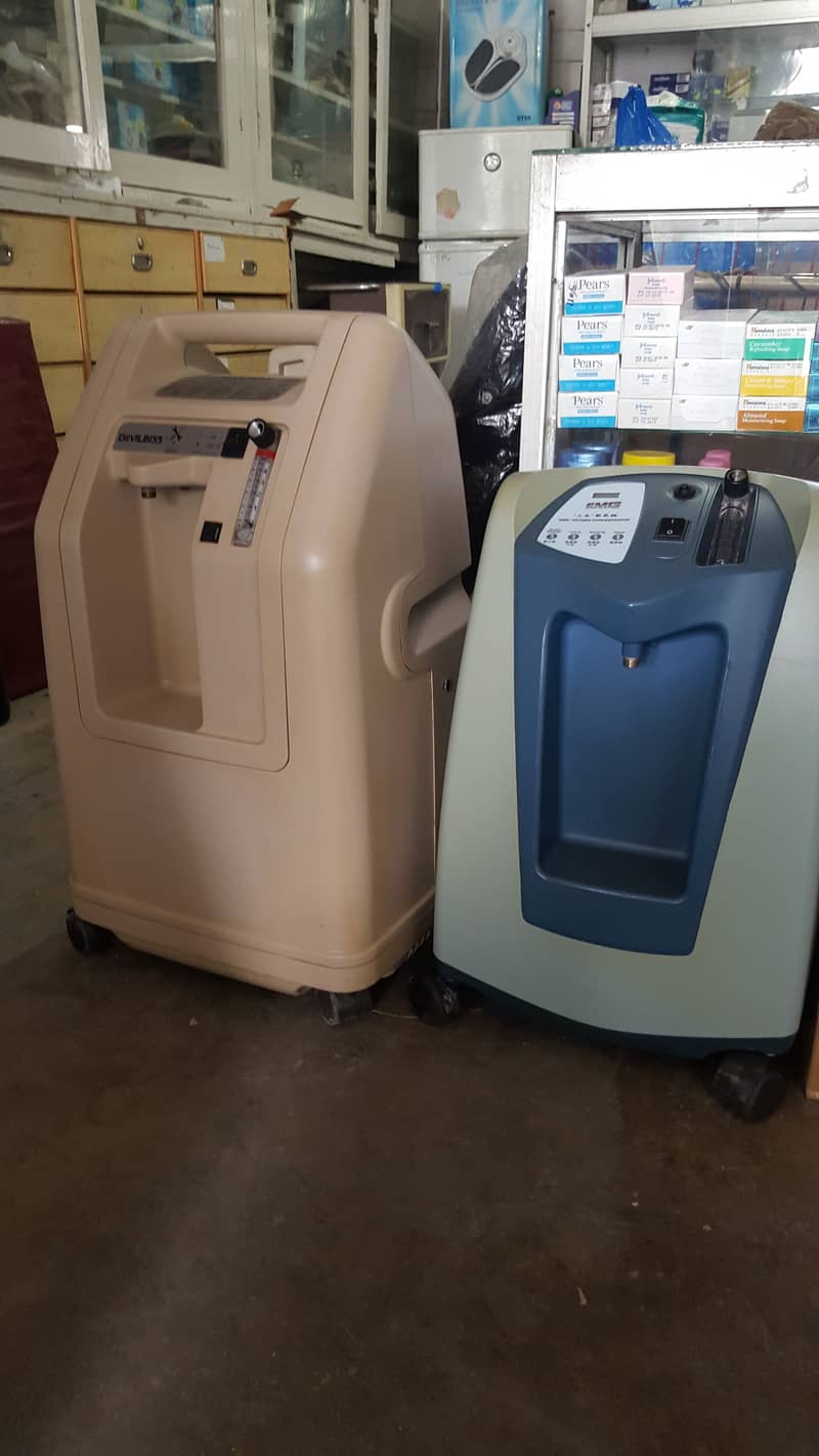 Branded Oxygen Concentrator | Oxygen Machine 0