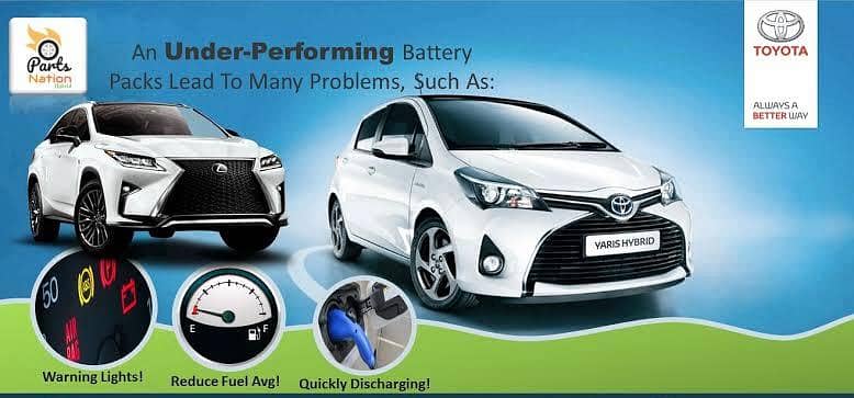 Hybrids batteries and ABS | Toyota Prius | Aqua | Axio Hybrid battery 1