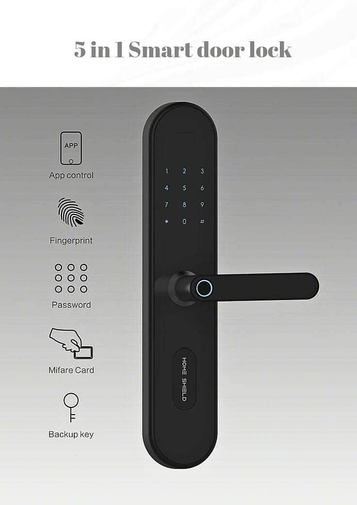 smart door lock access control system installation for home office 1