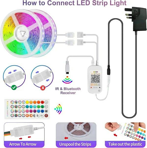 LED Color Strip Lights (20 Meters) 4