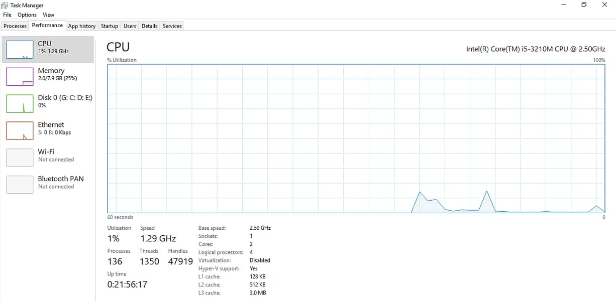 HP Pavilion g6 - Core i5  Generation 3, 2.5 GHz 7