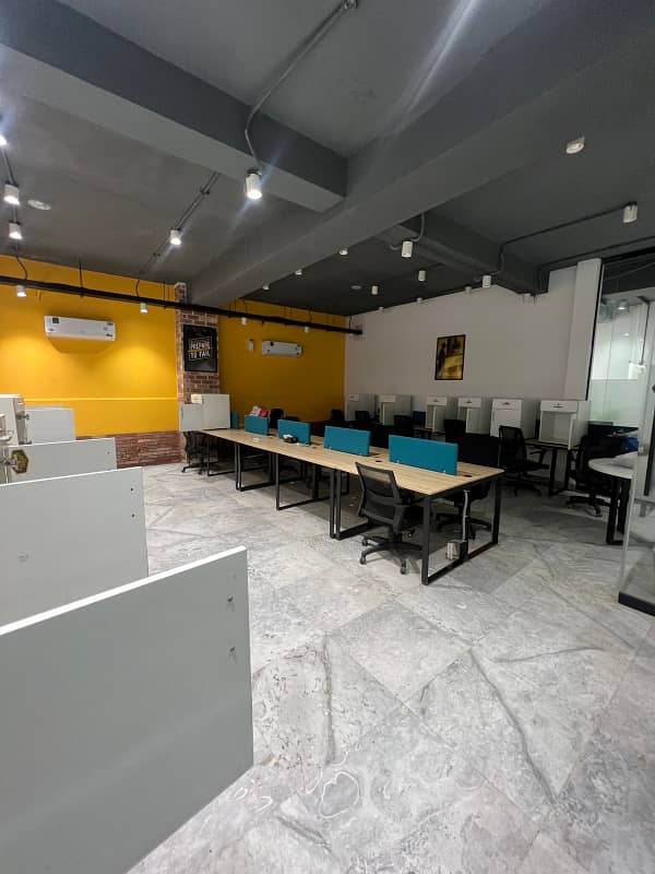 Fully Furnished Office Is Available For Rent On Top Location Of D2 Block Phase 1 Johar Town Lahore 7