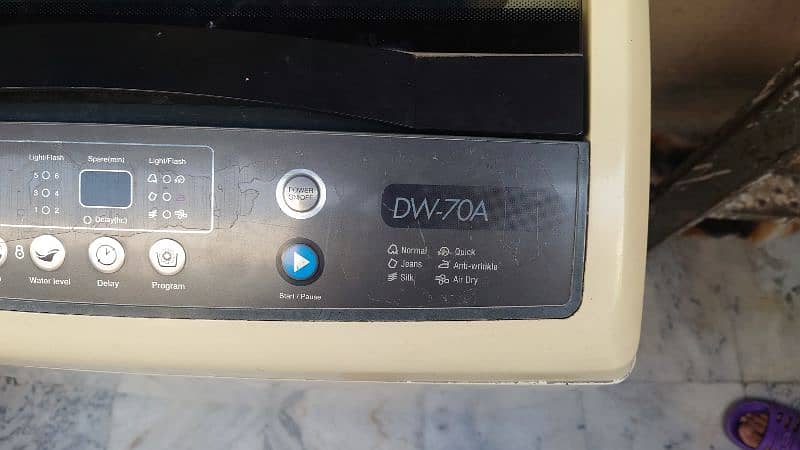 Dawlance DW70a 1