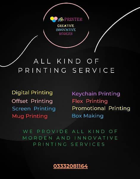 Flex Printing services,PVC Cards,Visiting Cards,LED boards, wedding 0