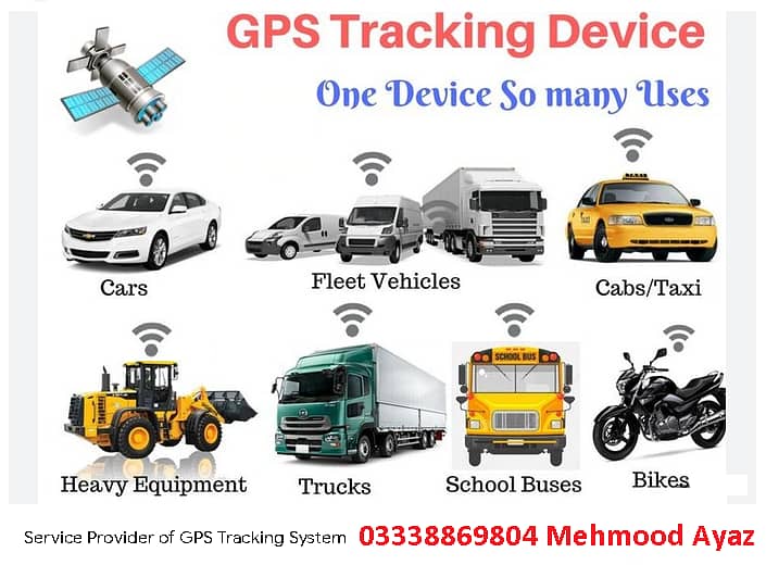 Car Bike GPS Tracker Pin location Service Finder - Toyota Suzuki Honda 0