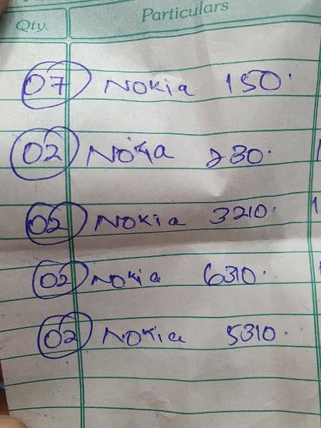 Nokia 150 New & Other Models 2