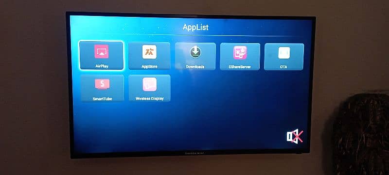 Changhong Ruba 43 inch TV. Android Perfect Condition 1