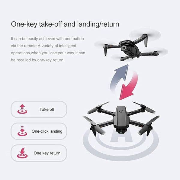 Drone with Camera for Adults, Mini WiFi 1080P 4K HD Dual Camera Drone 2