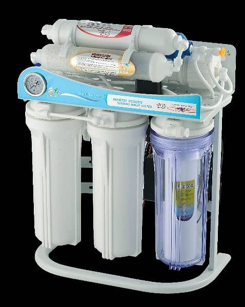 Aqua Ro mineral water filter for Home 1