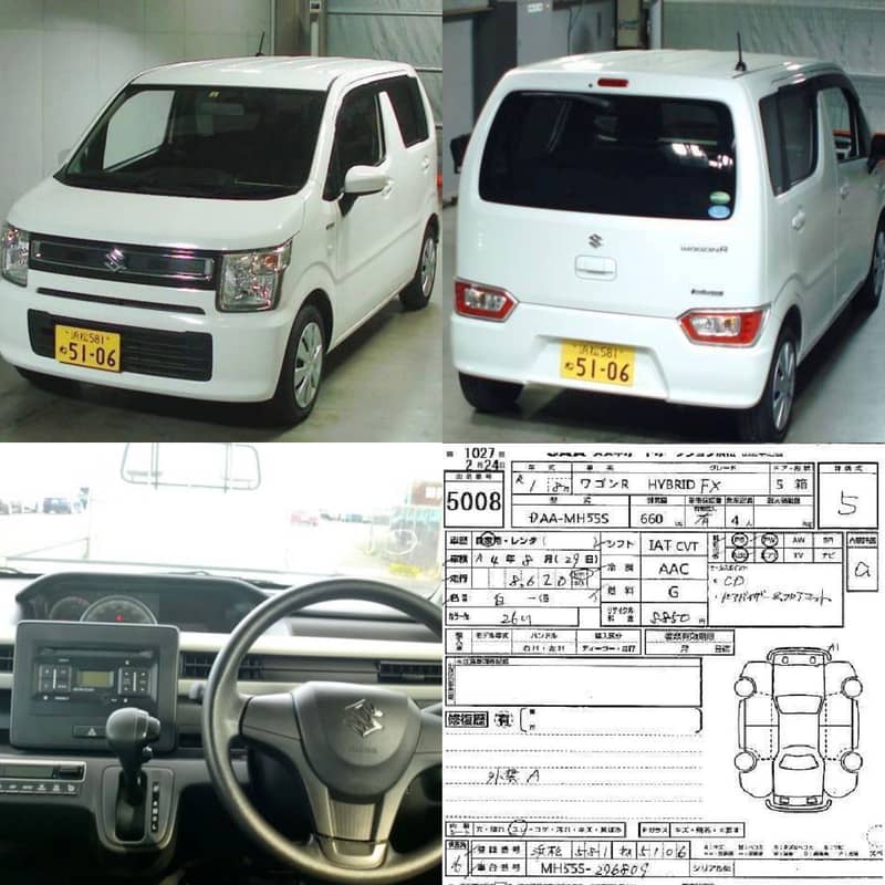 Suzuki Wagon R 2019 2