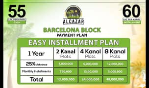 2 Kanal Farmhouse Plots & for installment Available