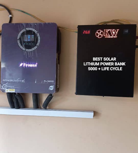 KW SOLAR SYSTEM SOLAR PANEL Wash 03216642843 11