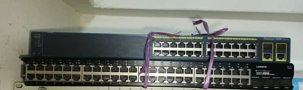 Cisco Switch