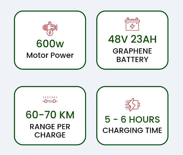 Electric Scooter Brand New For Sale 1