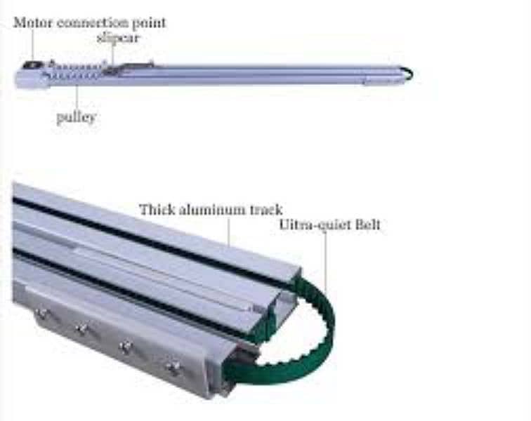 Wi-Fi Curtain Motor | Wifi Window Blinds 15