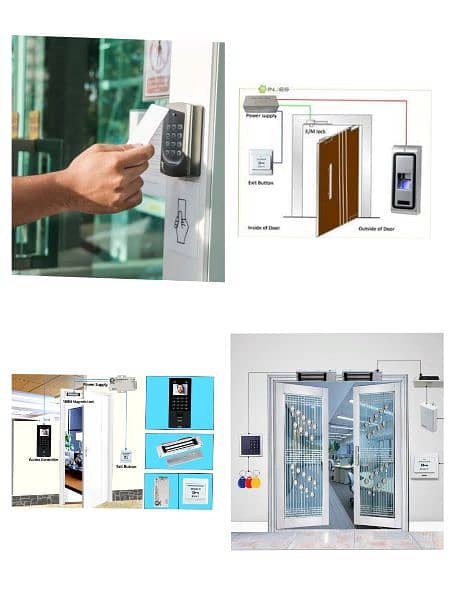 face biometric rfid card time attendance & access control door system 1