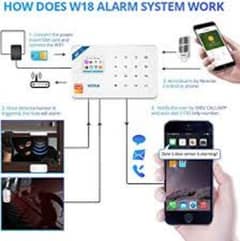 home security alarm system burglar alarm system door motion sensor