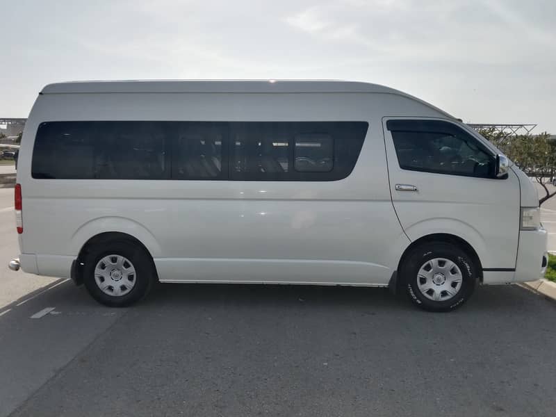 Car Rental Hiace Coster Saloon Changan Karvaan Apv MG HS SPORTAGE BRV 4