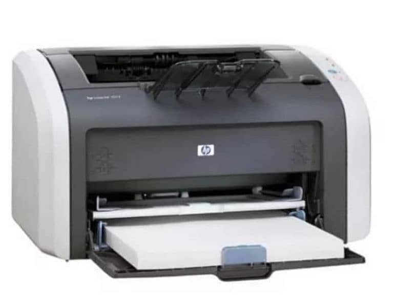 Hp Laserjet 4015/4515/600 Printers & Ricoh Photocopiers Available 15