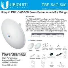 Ubiquiti