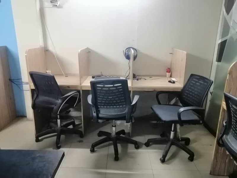 Prominently-Located 450 Square Feet Office Available In Model Town Link Road 0